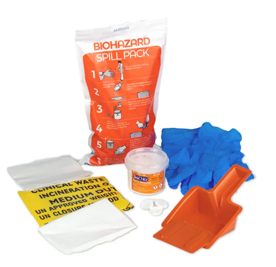 Exploding Blood Pack Blood/Biohazard Spill Pack – Care Supply Hub